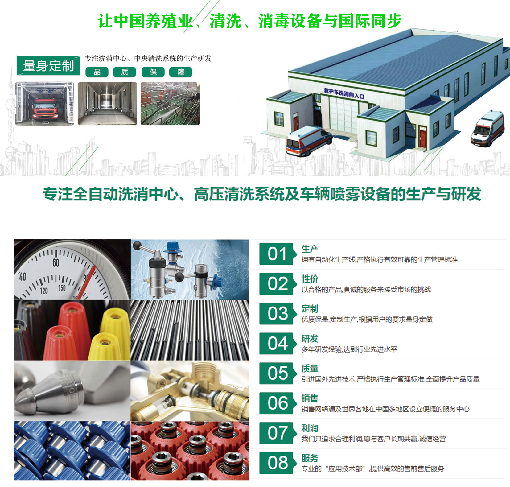 智能高壓清洗系統定制專家